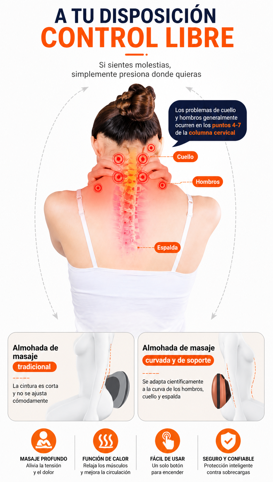 NeckRelief Pro™